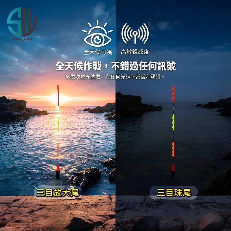 SW戰鬥磯(雙葫蘆流線型)（第 3 張）
