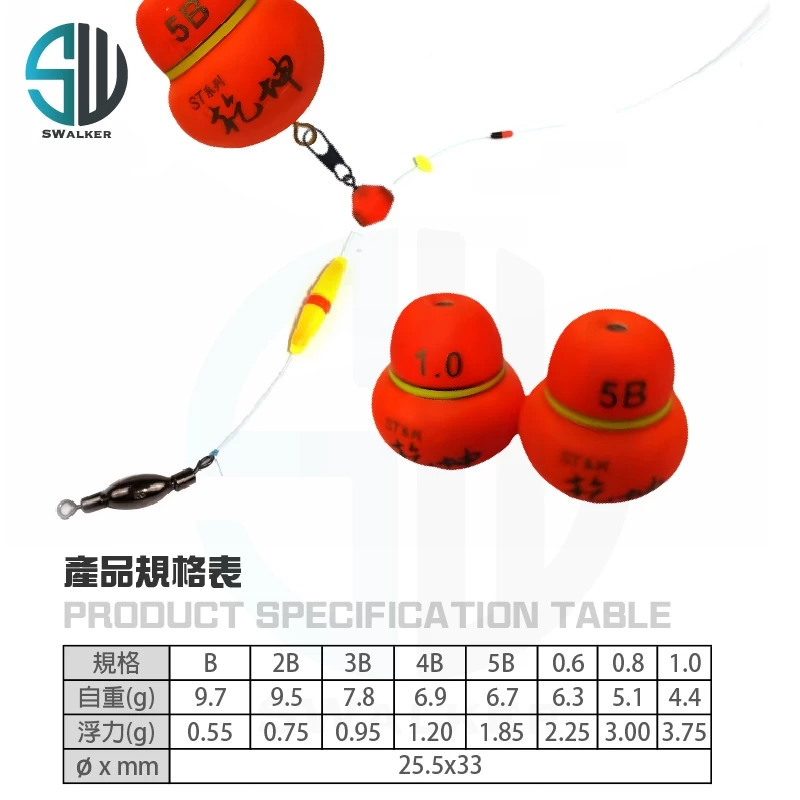 DAZHONG 乾坤 外掛式阿波 ST系列 葫蘆型（第 4 張）