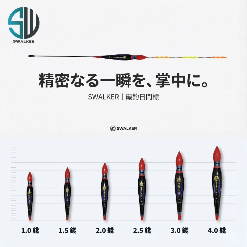 葫蘆型珠尾磯釣長標 隨機商標 1.0–4.0錢（第 3 張）