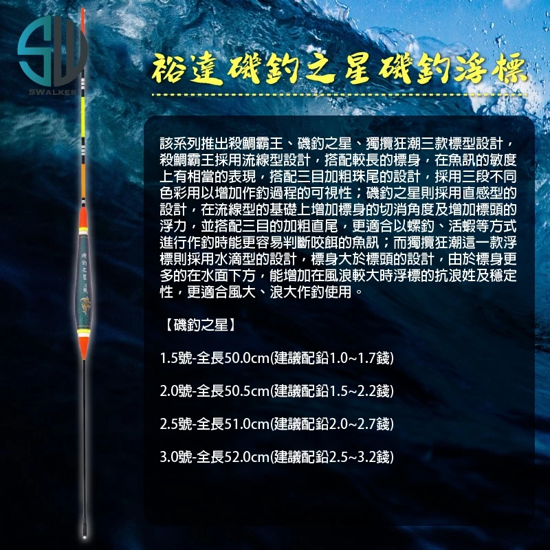 裕達 磯釣之星 直感型磯釣浮標 變色龍 1.5–3.0錢（第 4 張）