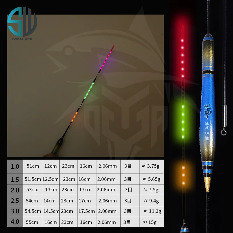 海神之光 直感型速攻 多LED電子浮標 1.0–4.0錢（第 7 張）