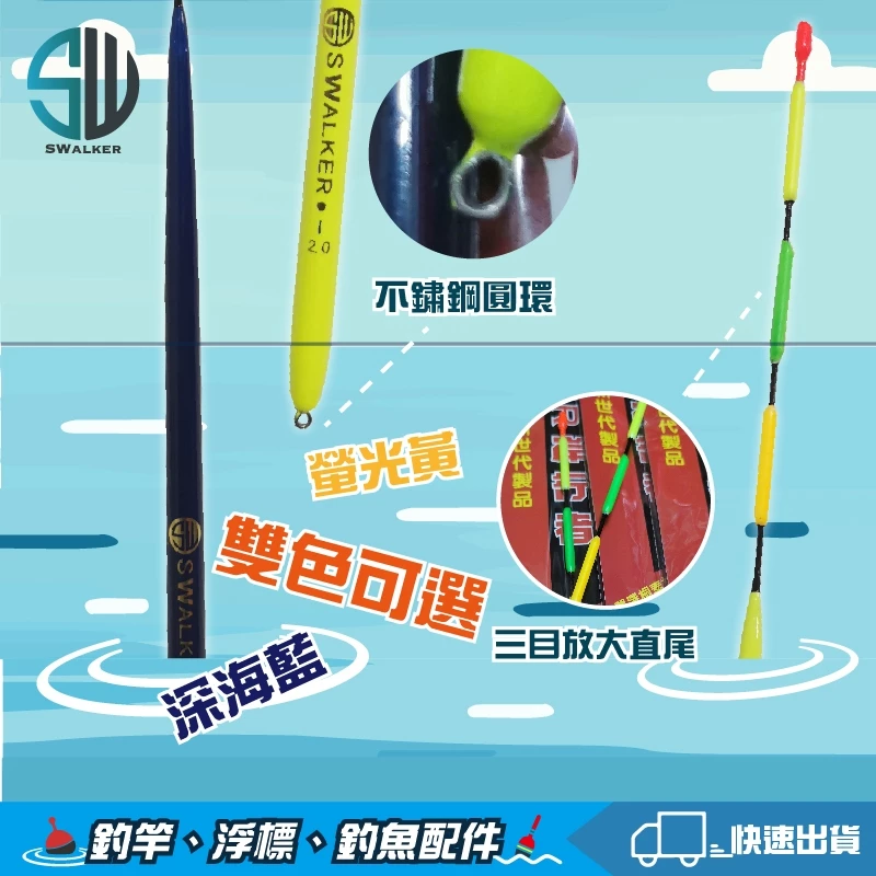 SWALKER 水滴自立型(螢光黃/深藍款)（第 2 張）