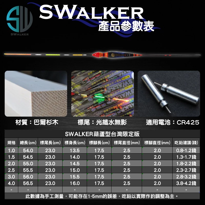 葫蘆型電子浮標 台灣限定版 1.0–4.0錢（第 2 張）
