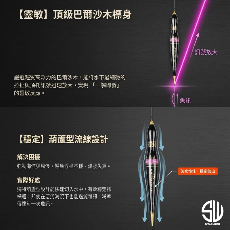 YUDA 花紋葫蘆型珠尾磯釣長標 1.0–4.0號（第 3 張）