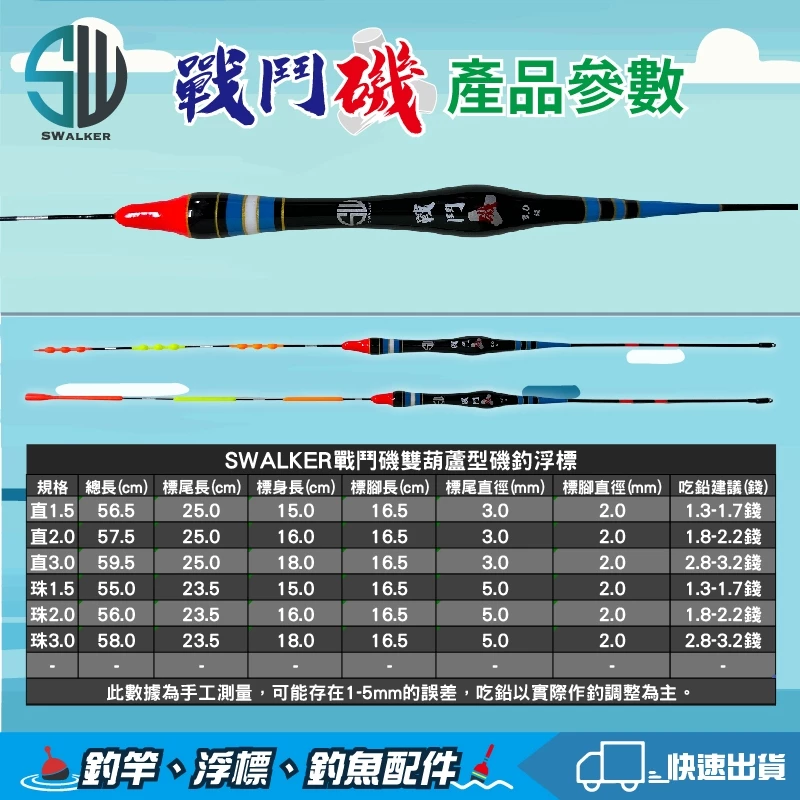 戰鬥磯 雙葫蘆流線型長標 珠尾／直尾 1.5–3.0錢（第 3 張）