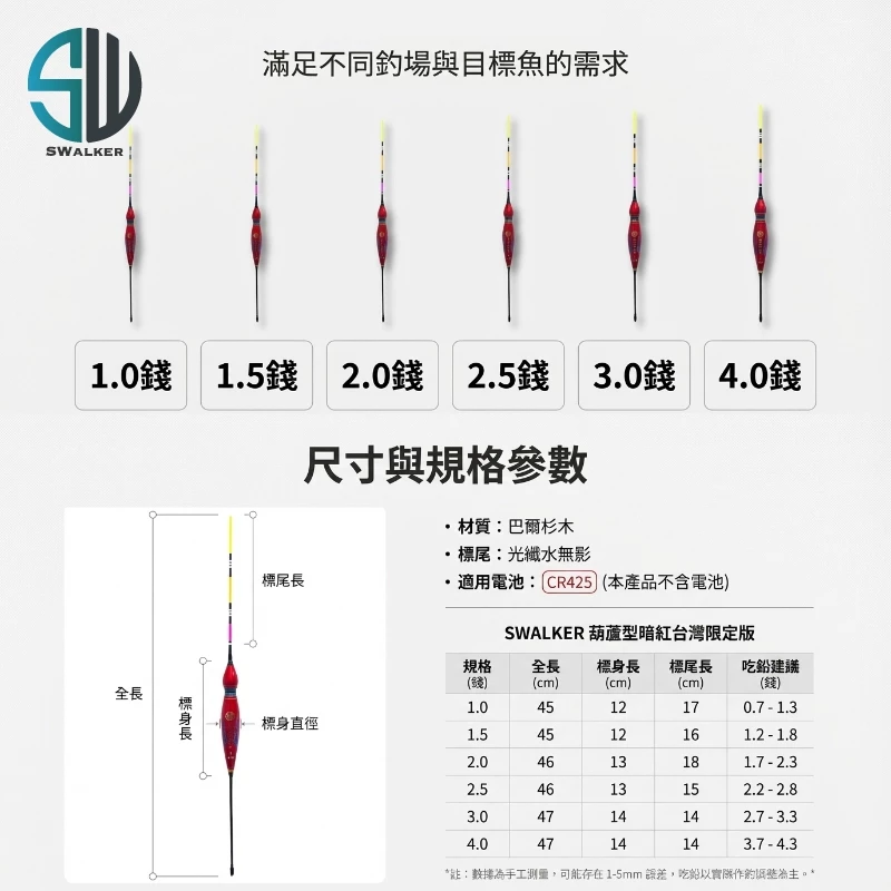 葫蘆型直感型電子浮標 暗紅限定版 1.0–4.0錢（第 3 張）