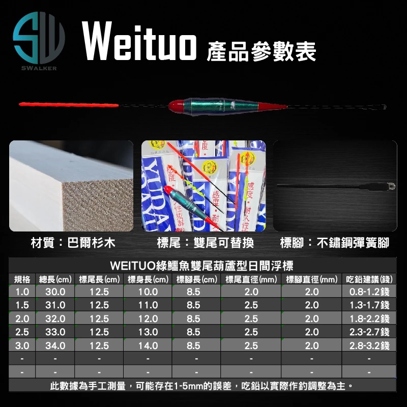 WEITUO威拓綠鱷魚雙尾葫蘆型日間浮標（第 2 張）
