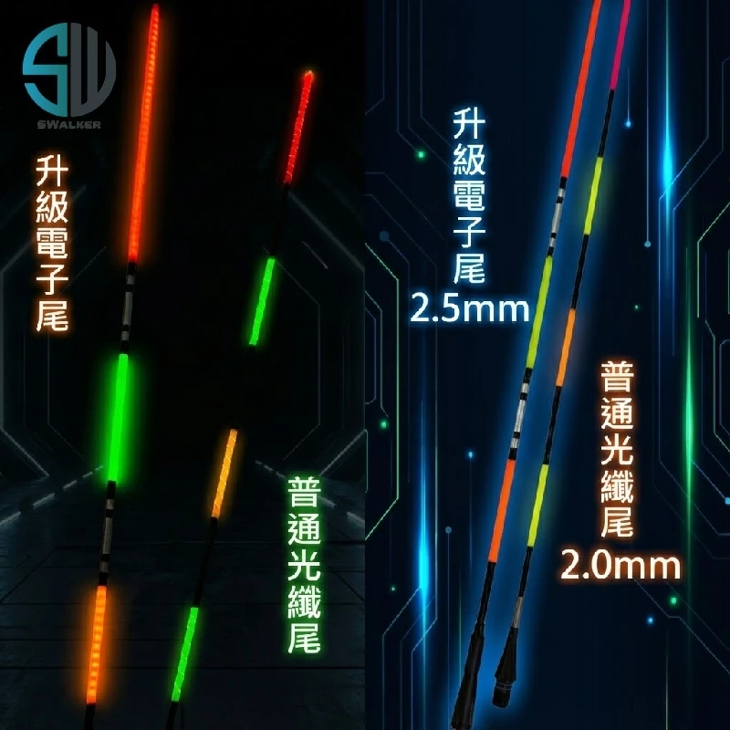 通用 130LED雙面發光電子替換尾 2.0/2.5mm（第 7 張）