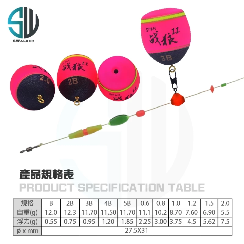 DAZHONG 戰狼II 外掛式阿波 ST系列（第 4 張）