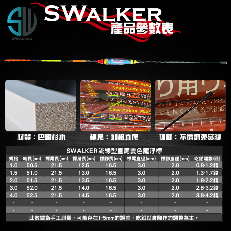 流線型變色龍 直尾磯釣長標 彈簧標腳 1.0–4.0錢（第 2 張）