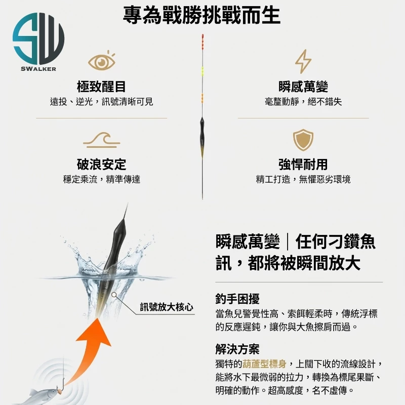 葫蘆型-黑金沙珠尾醒目款 磯釣長標(不鏽鋼轉圜標腳)（第 2 張）