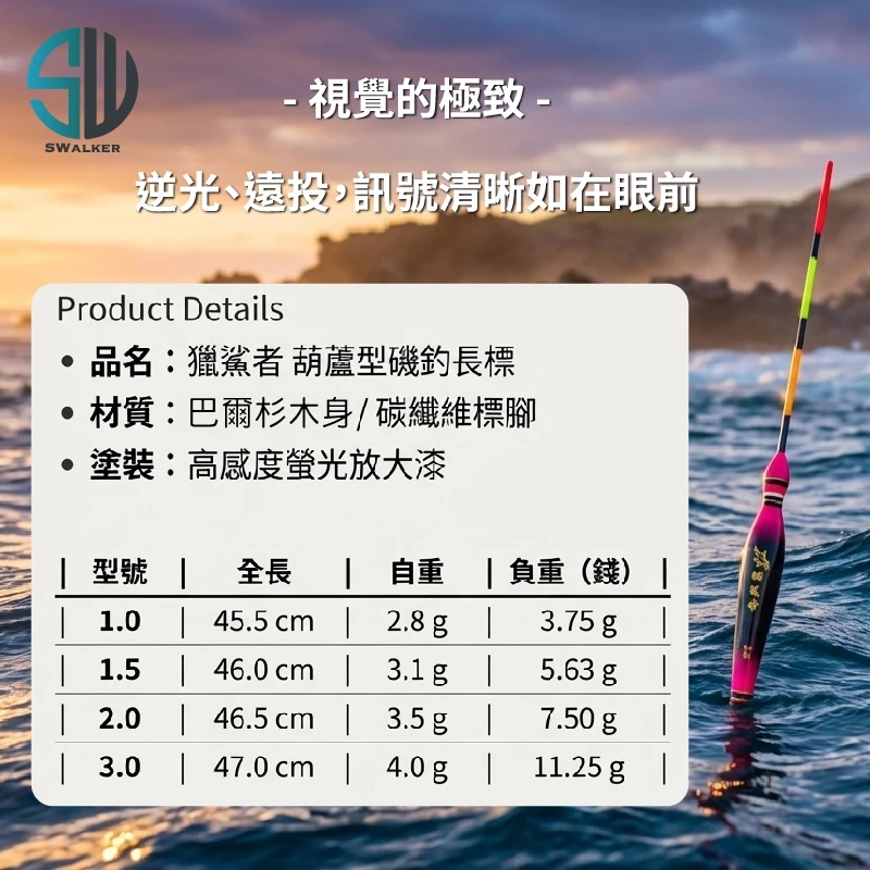 獵鯊者 4.5mm粗直尾葫蘆型長標 1.0–5.0號（第 2 張）