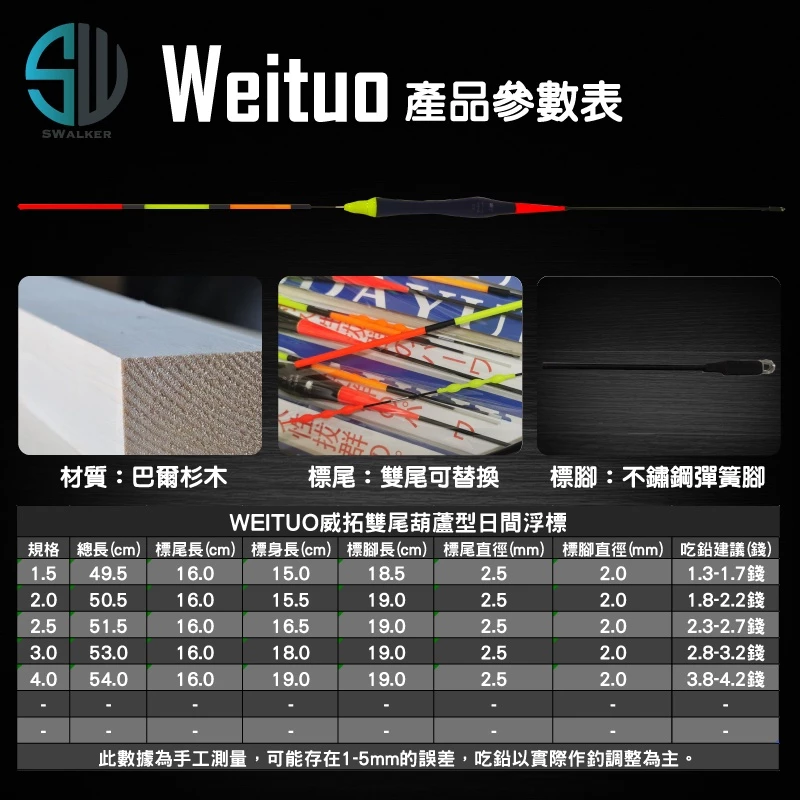WEITUO威拓雙尾葫蘆型日間浮標（第 2 張）