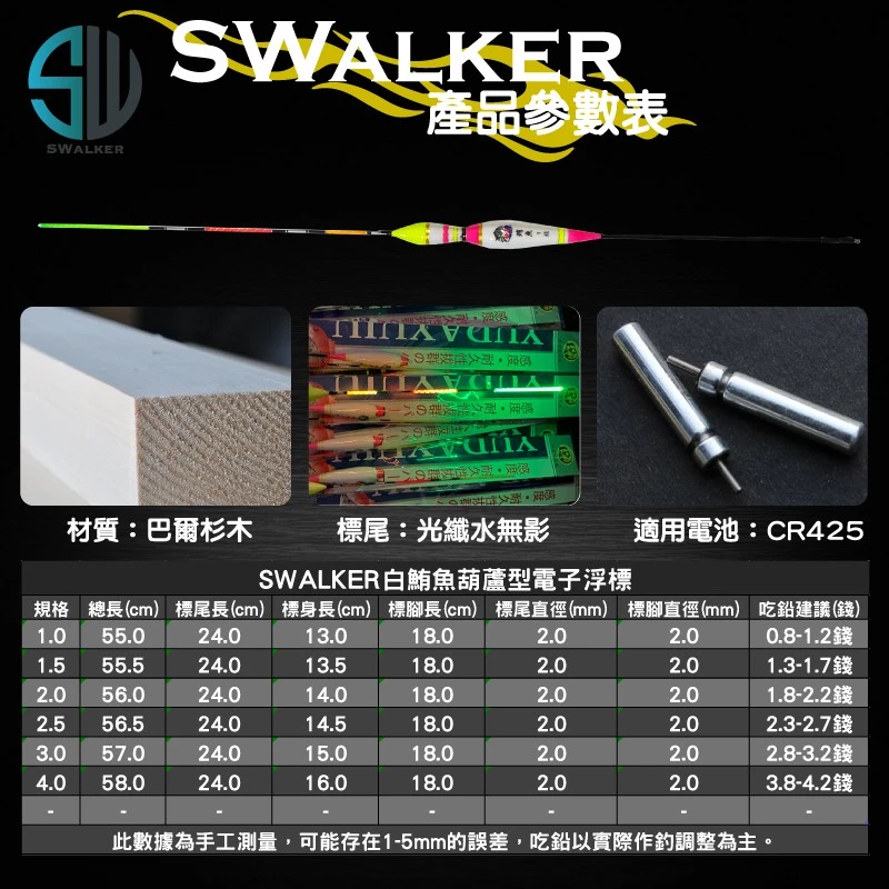 螢光頭白鮪魚 葫蘆型電子浮標 彈簧標腳 1.0–4.0錢（第 2 張）