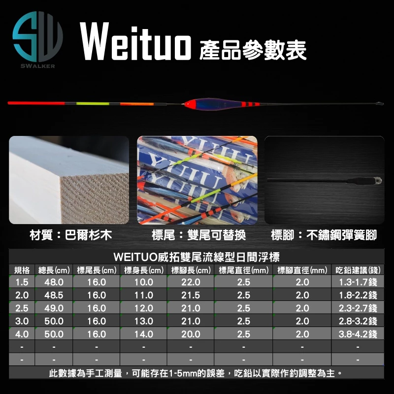 WEITUO威拓雙尾流線型日間浮標（第 2 張）