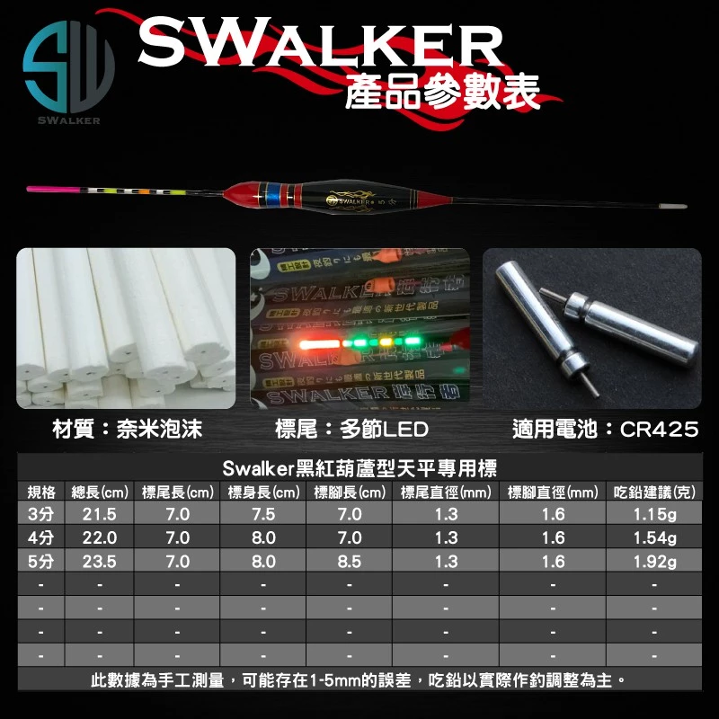 SWalker 釣蝦天平專用-紅黑葫蘆型電子蝦標（第 6 張）