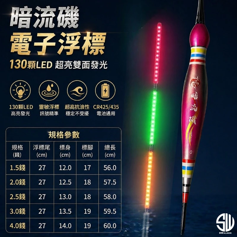 暗流磯 圓頭葫蘆型130LED電子浮標 1.5–4.0錢（第 2 張）