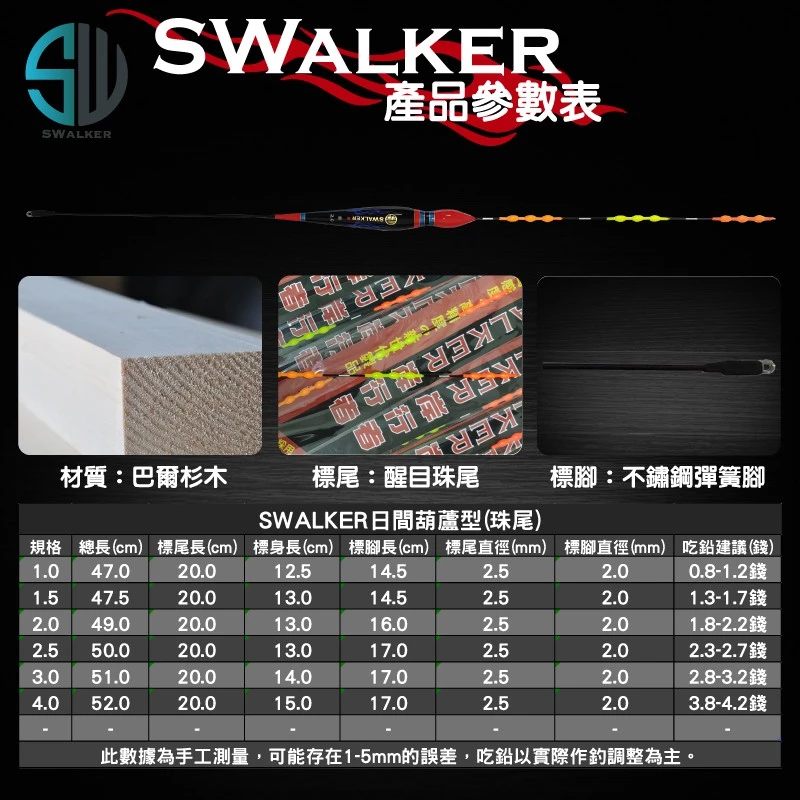 葫蘆型珠尾磯釣長標 不鏽鋼彈簧標腳 1.0–4.0錢（第 2 張）
