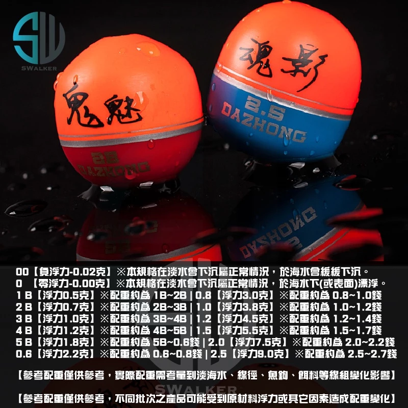 DAZHONG 鬼魅中通式／魂影外掛式阿波 梧桐木（第 6 張）