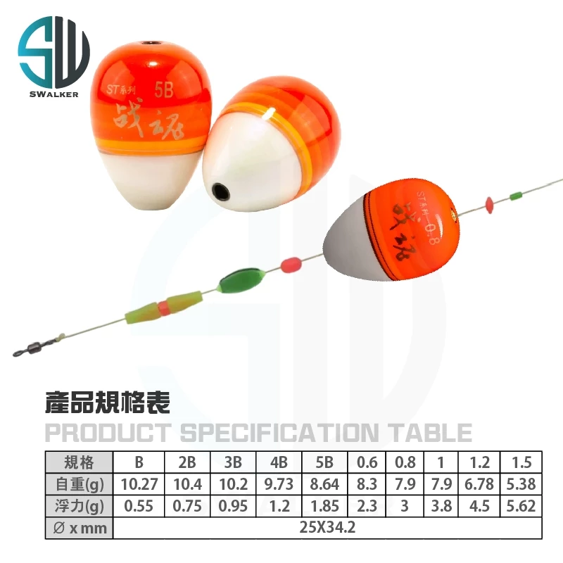 DAZHONG 戰魂 中通式阿波 ST系列 流線型（第 3 張）