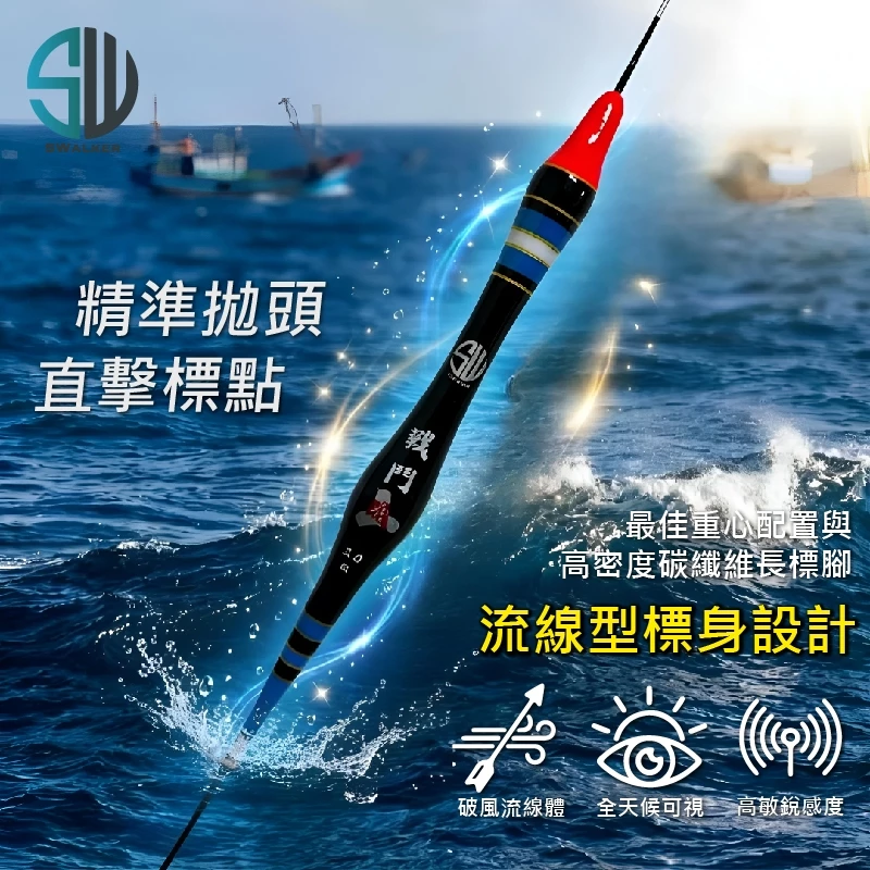 SW戰鬥磯(雙葫蘆流線型)（第 2 張）