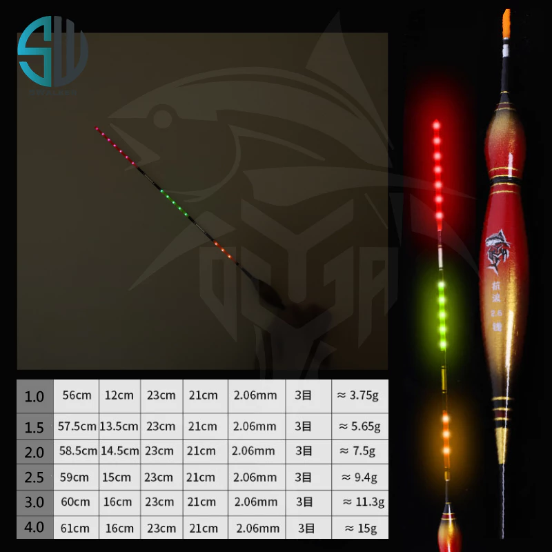 海神之光 葫蘆型抗浪 多LED電子浮標 1.0–4.0錢（第 7 張）