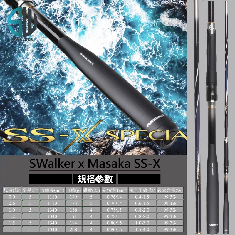 SWalker x Masaka SS-X（第 2 張）