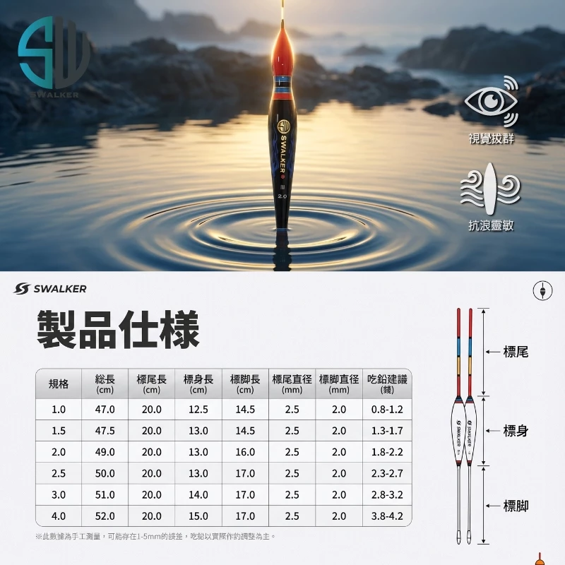 葫蘆型珠尾磯釣長標 隨機商標 1.0–4.0錢（第 2 張）