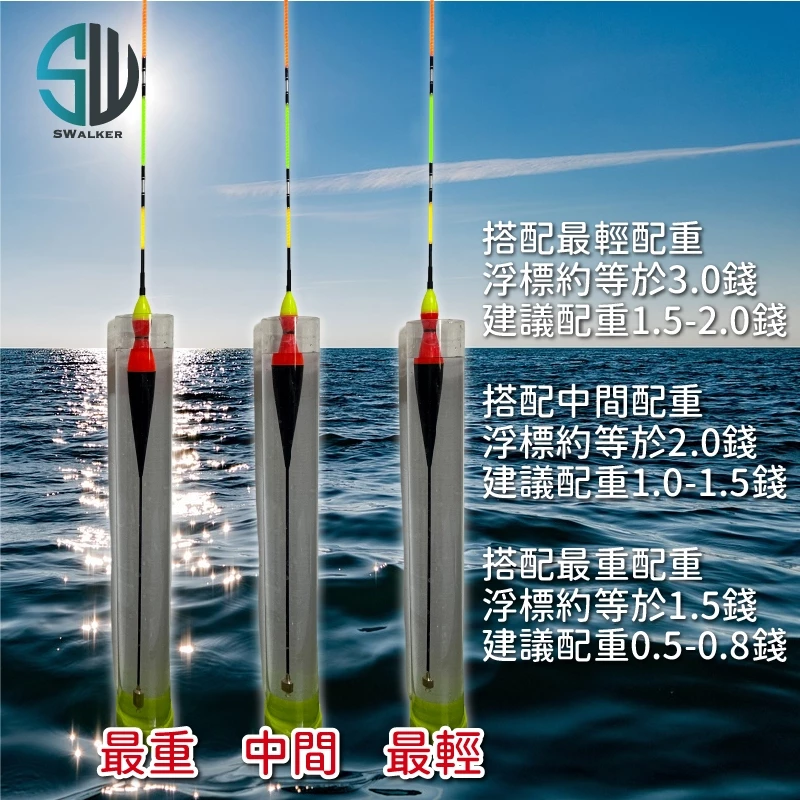 可調式 葫蘆型 電子浮標(1.5-3.0錢) 三合一（第 8 張）