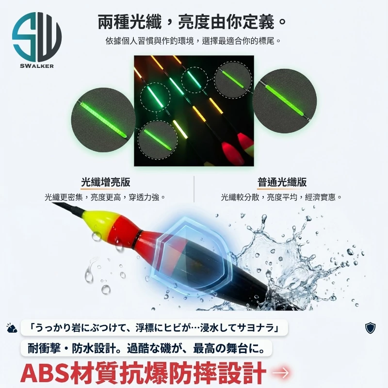 可調式 葫蘆型 電子浮標(1.5-3.0錢) 三合一（第 4 張）