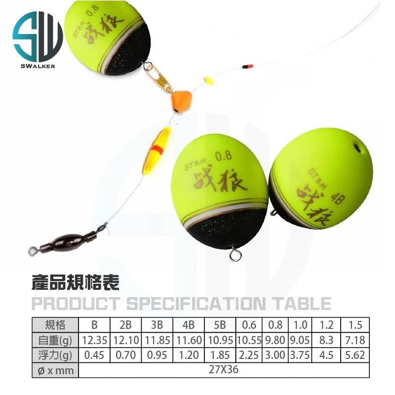 DAZHONG 戰狼 外掛式阿波 ST系列（第 3 張）